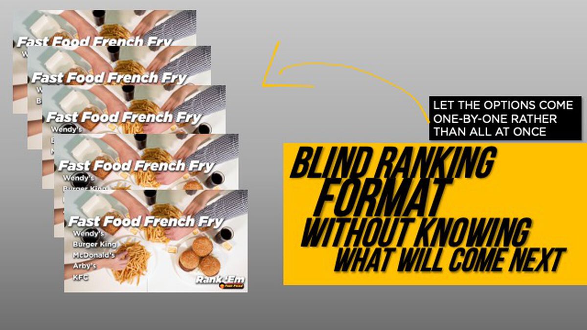 Rank 'Em - Fast-Food Edition image number 3
